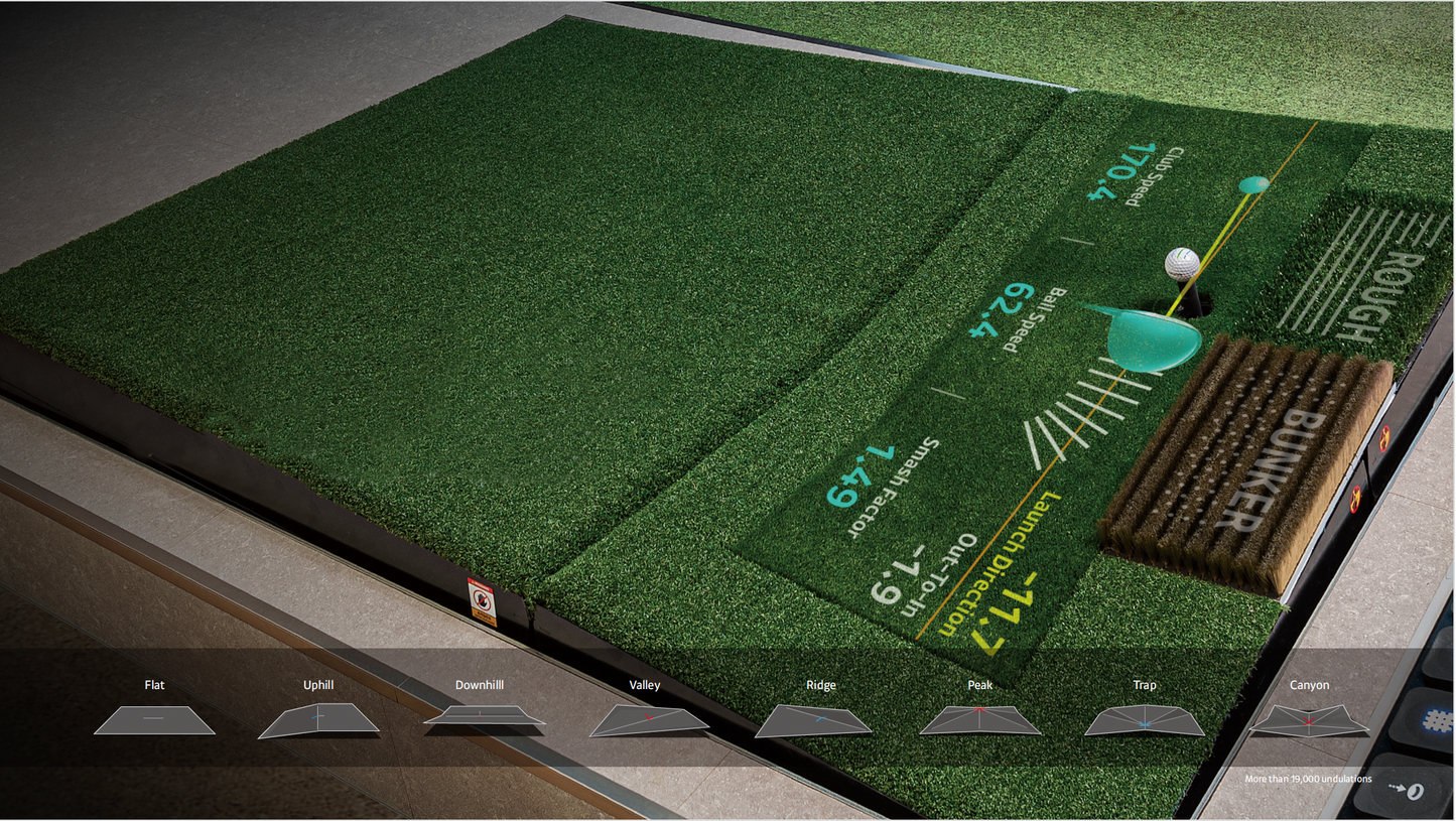 Quantum Golf Simulator